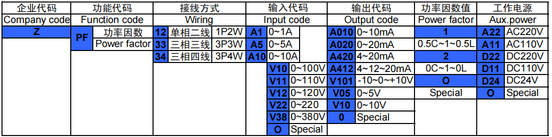 6xh