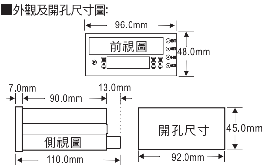 尺寸