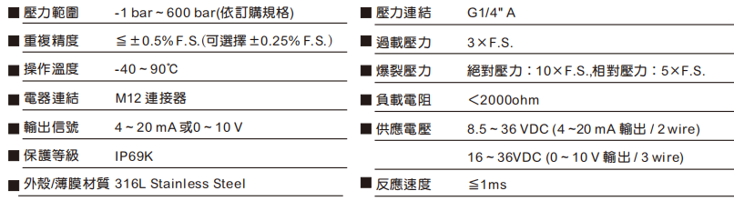 規(guī)格