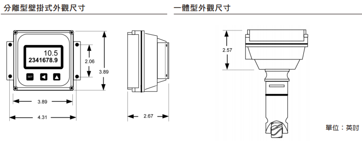 尺寸