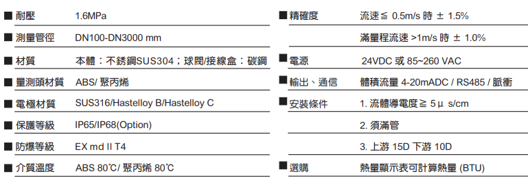 規(guī)格