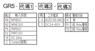 選型