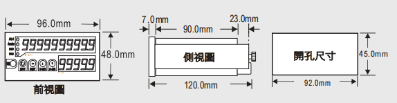 尺寸