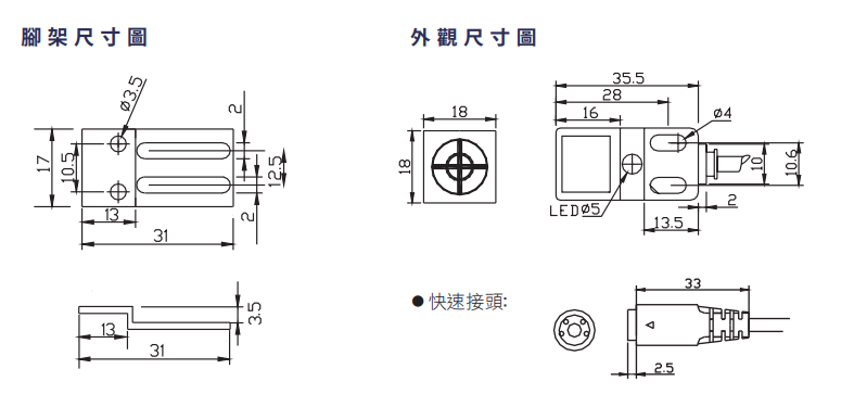 尺寸