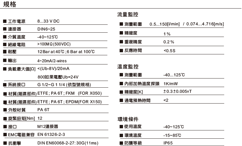 {{KP2RY8BRHB1ZP~3C60HUB