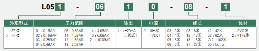 MEYX`NQ~O3M)XCLK$2QZ2}U